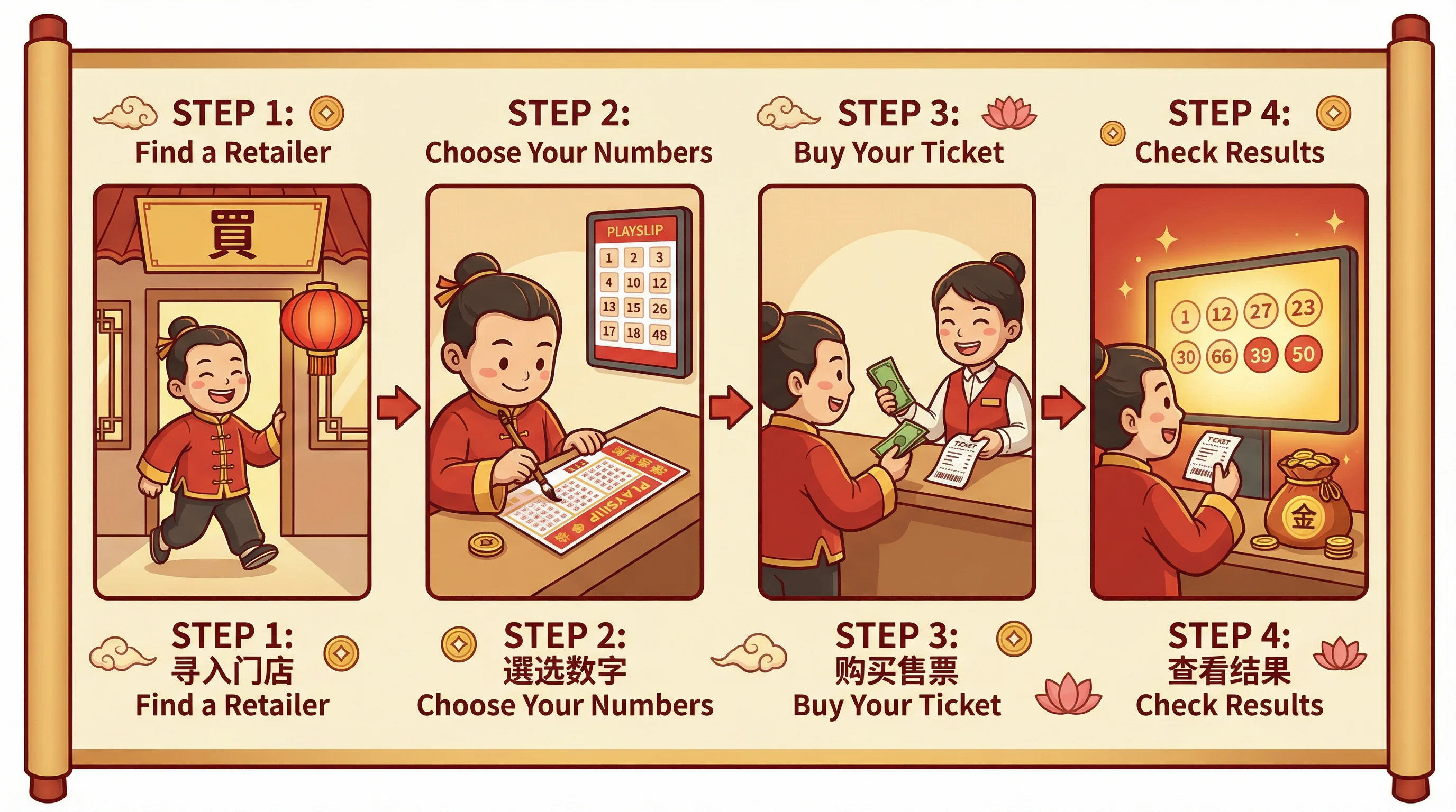 加拿大28开奖新手购彩指南步骤图